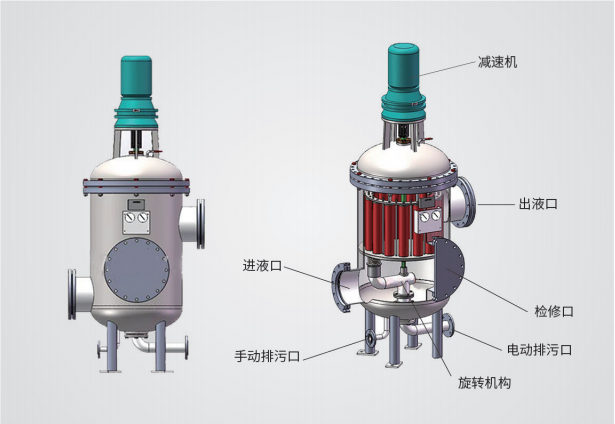 多柱式自动反冲洗过滤器简介